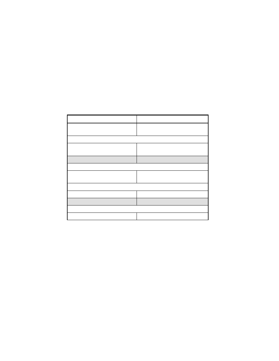 Table 24. bcm configuration requirements | Dialogic M7324 User Manual | Page 116 / 178