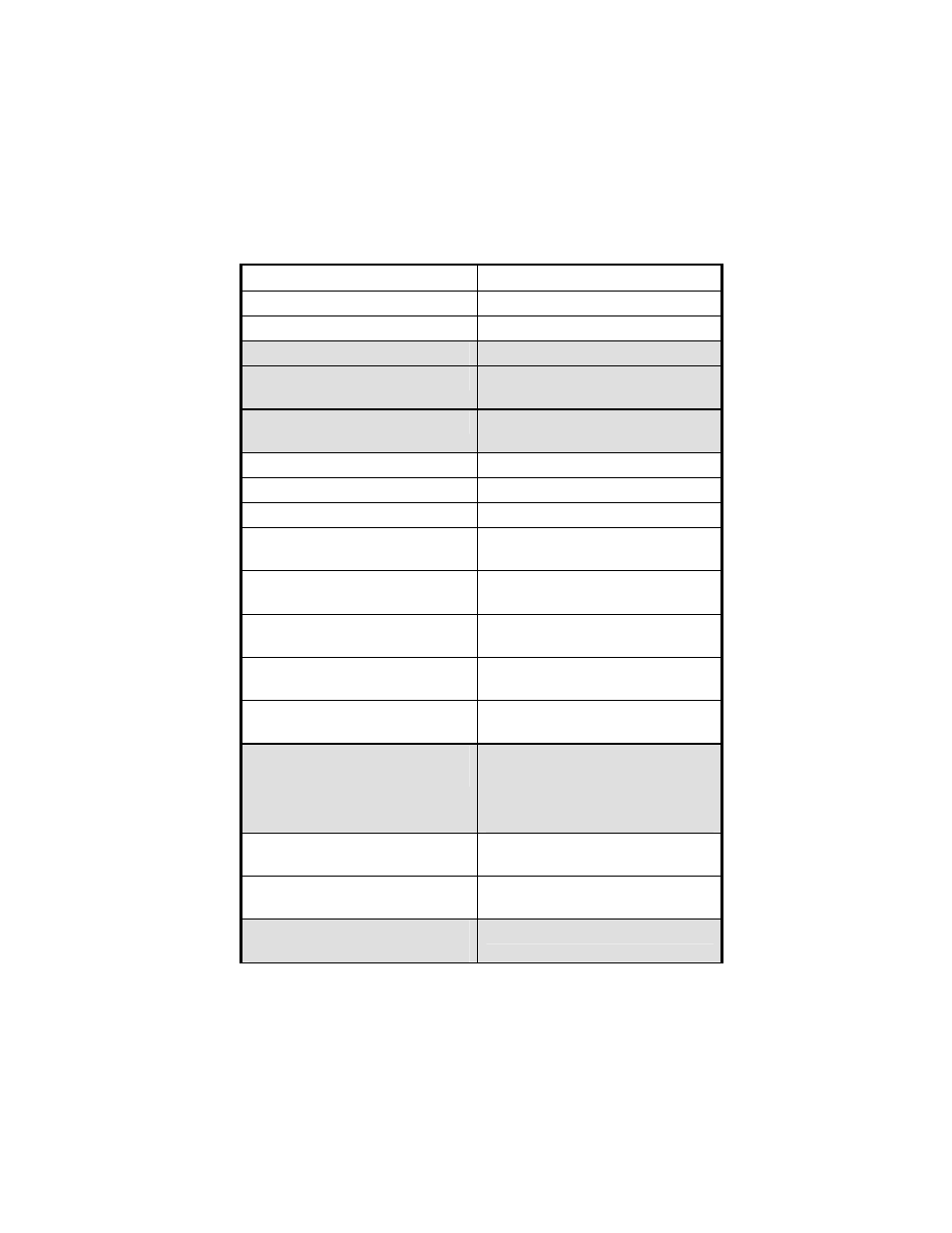 Dialogic M7324 User Manual | Page 119 / 178
