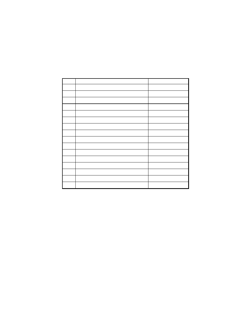 Example, 15, respectively (see, Table 32 | Dialogic M7324 User Manual | Page 143 / 178