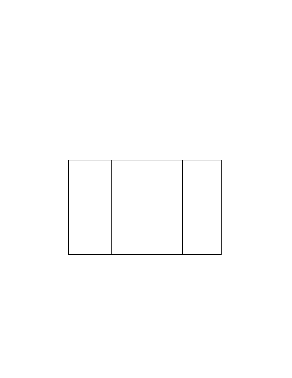 Dialogic M7324 User Manual | Page 146 / 178