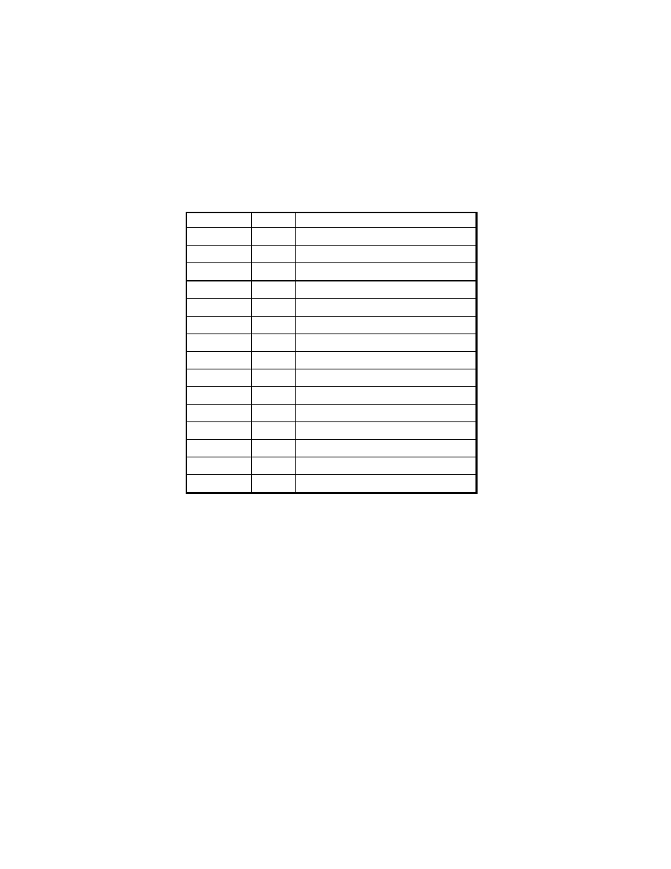 Reading lcd indicators on flexible line keys, Table 35 | Dialogic M7324 User Manual | Page 154 / 178