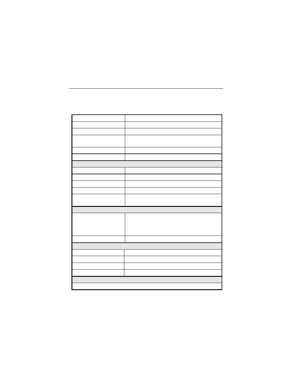 Appendix a - technical specifications, Appendix a, Technical specifications | Dialogic M7324 User Manual | Page 167 / 178