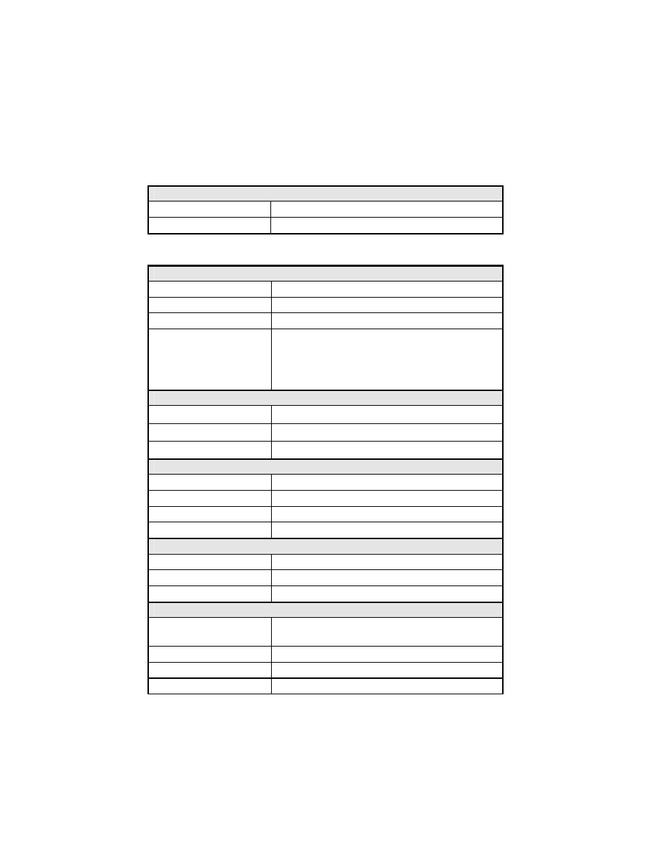 Dialogic M7324 User Manual | Page 168 / 178