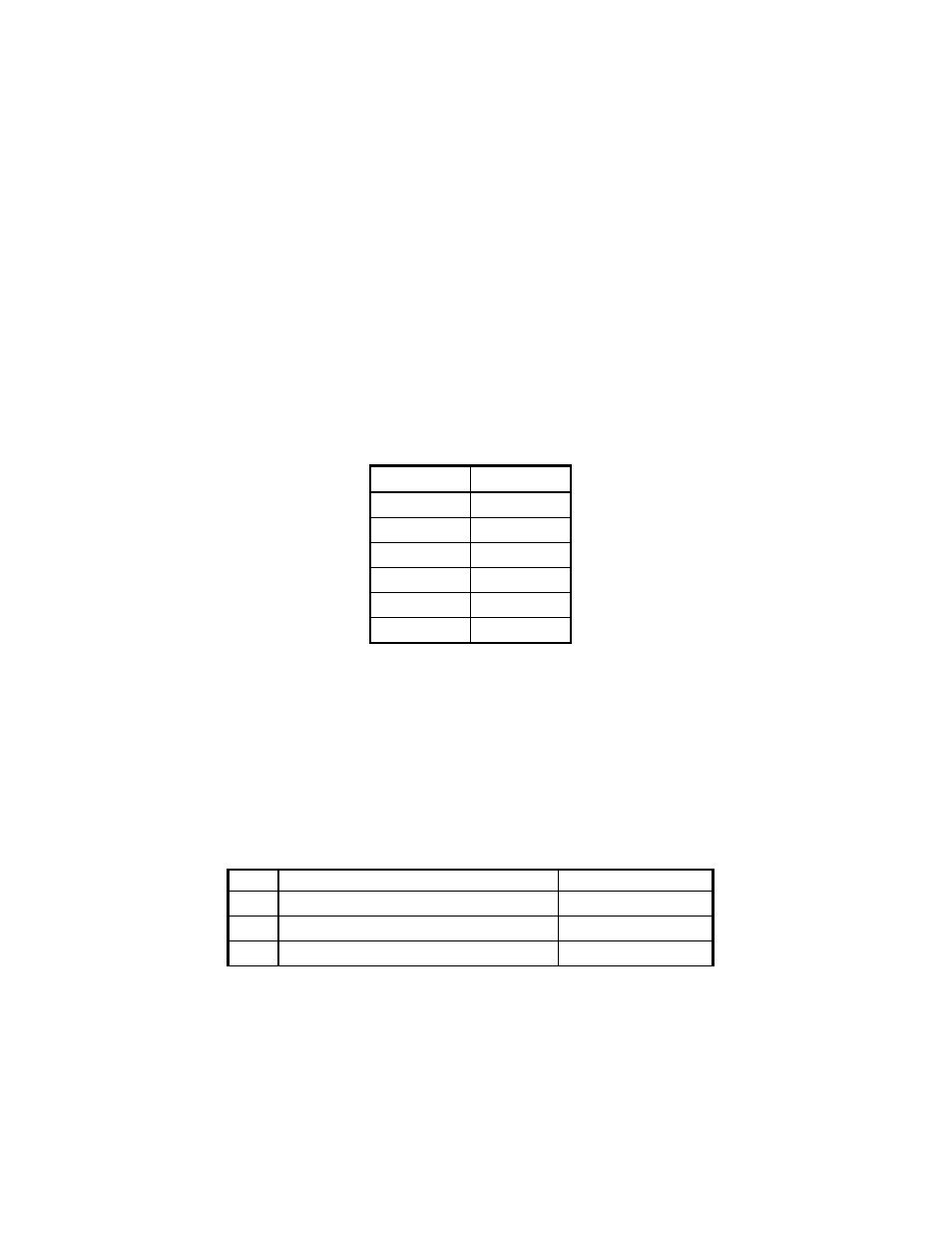 Reading led indicators, Table 2. avaya 7434 and 8434 led indicator states | Dialogic M7324 User Manual | Page 42 / 178