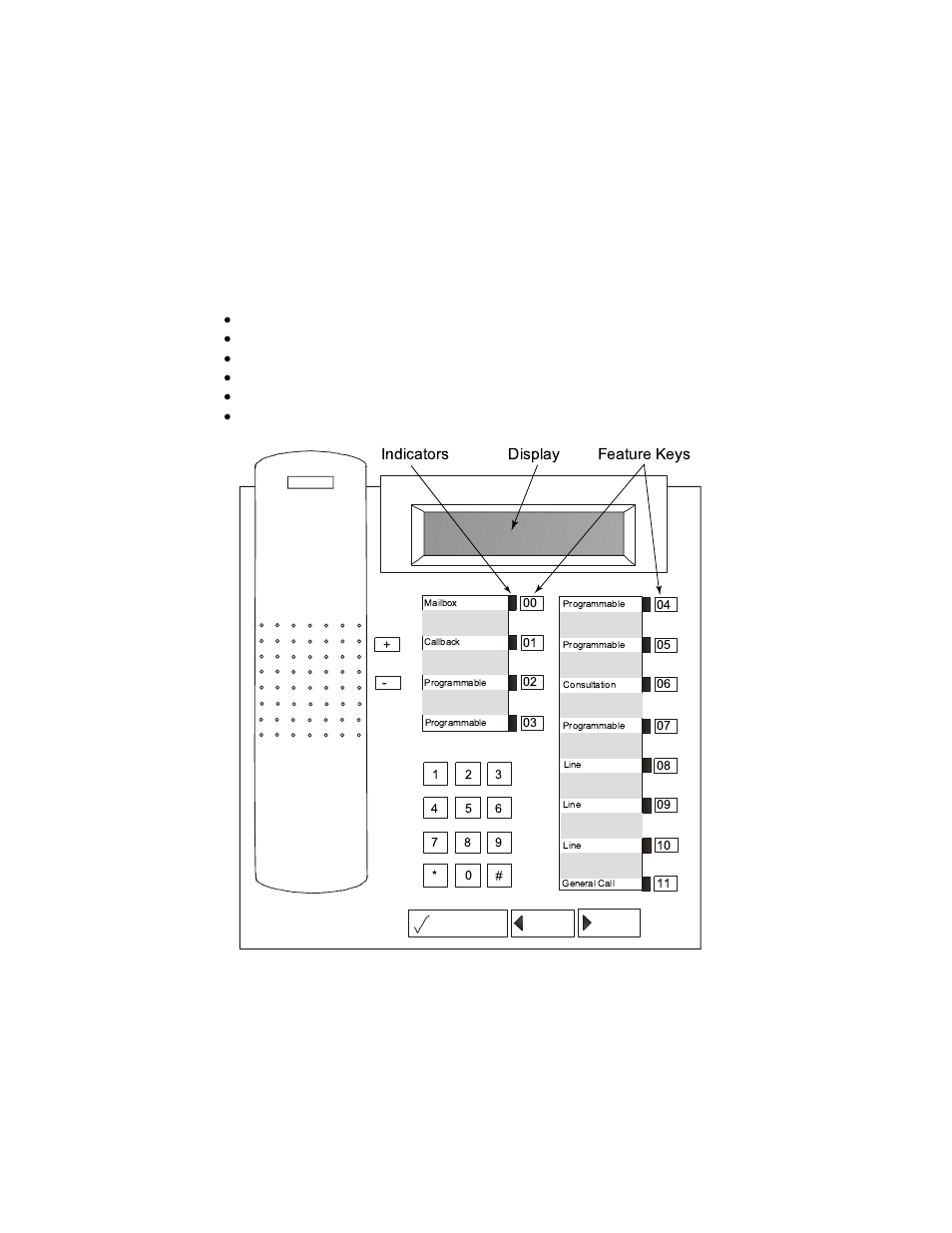 E phones (see, Figure 5, Special pbx | Dialogic M7324 User Manual | Page 68 / 178