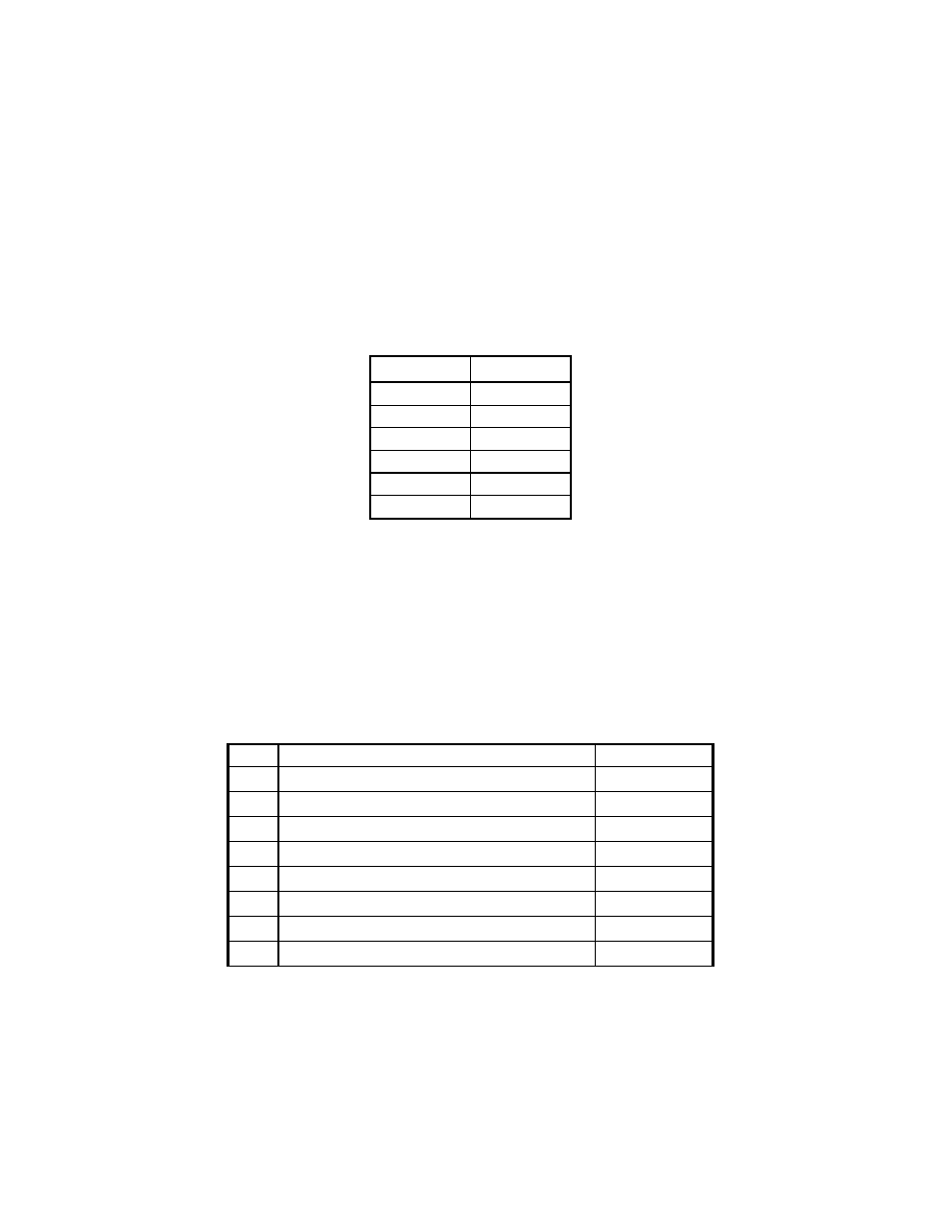 Reading led indicators, Table 10. optiset e led indicator states | Dialogic M7324 User Manual | Page 70 / 178
