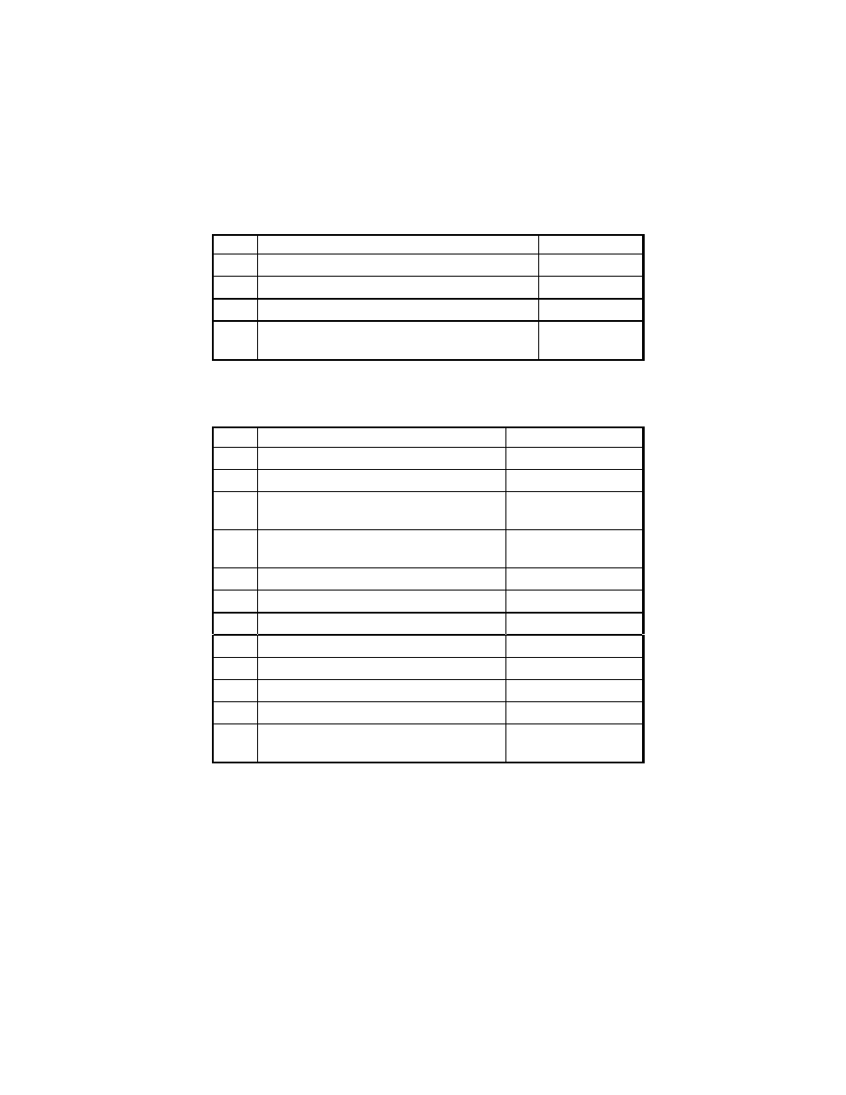 Example, Table 12, For speci | Dialogic M7324 User Manual | Page 71 / 178