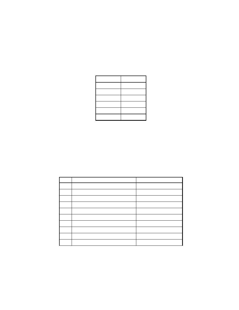 Reading lcd line indicators, Strings, Table | Dialogic M7324 User Manual | Page 89 / 178