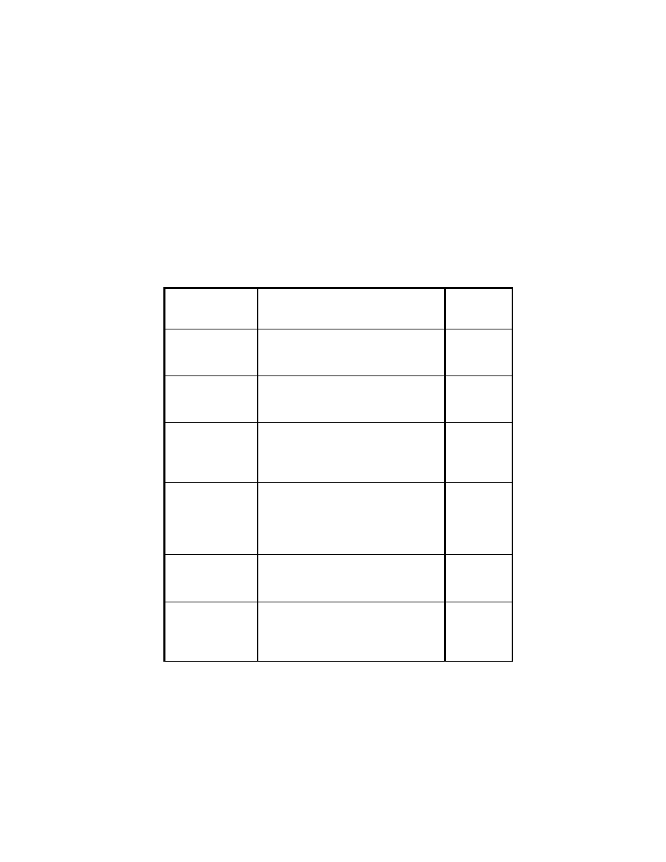 Dialogic M7324 User Manual | Page 99 / 178