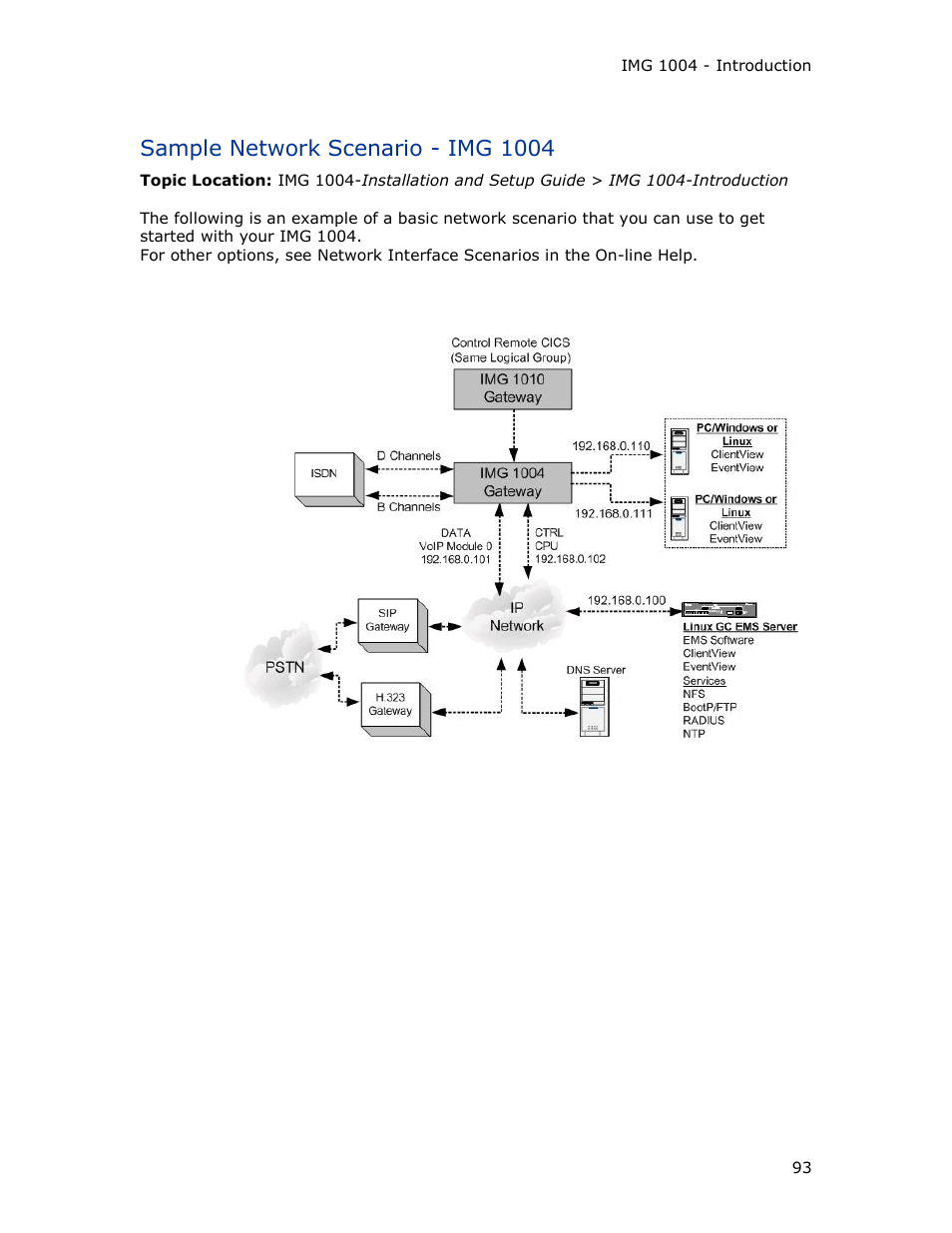 Sample network scenario - img 1004 | Dialogic IMG 1004 User Manual | Page 101 / 169
