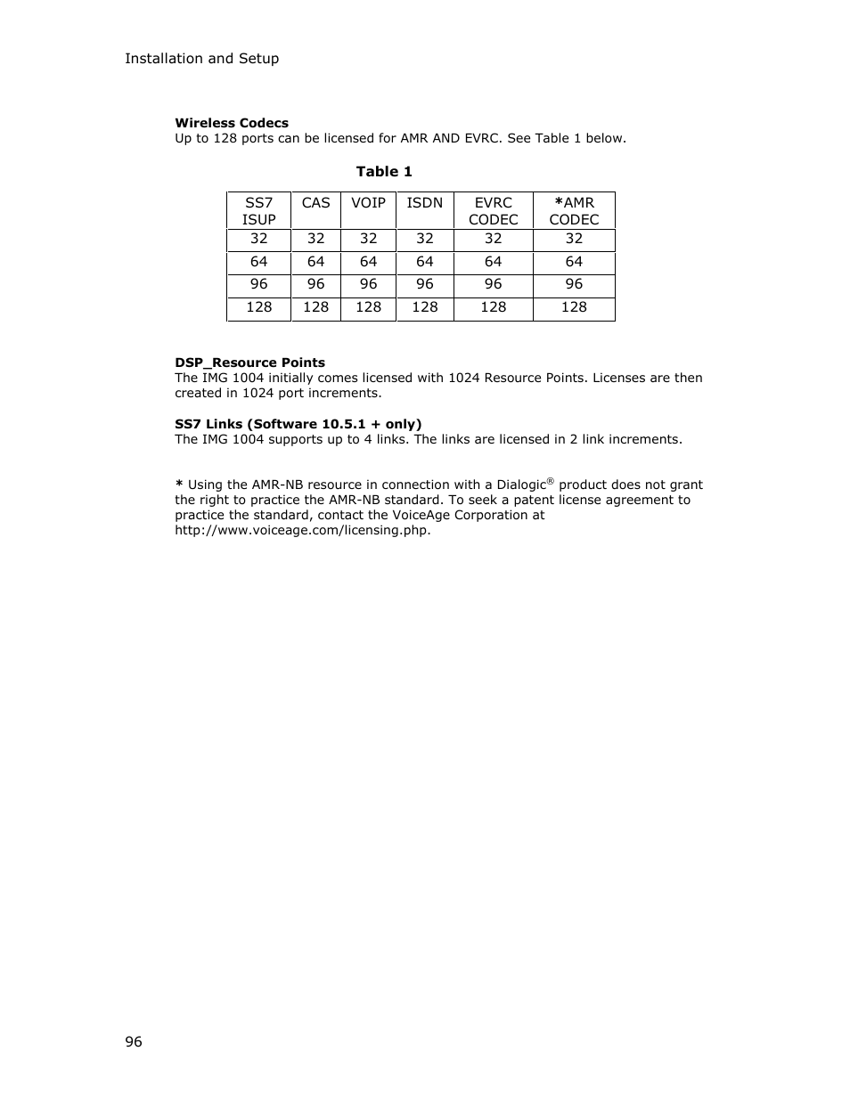 Dialogic IMG 1004 User Manual | Page 104 / 169