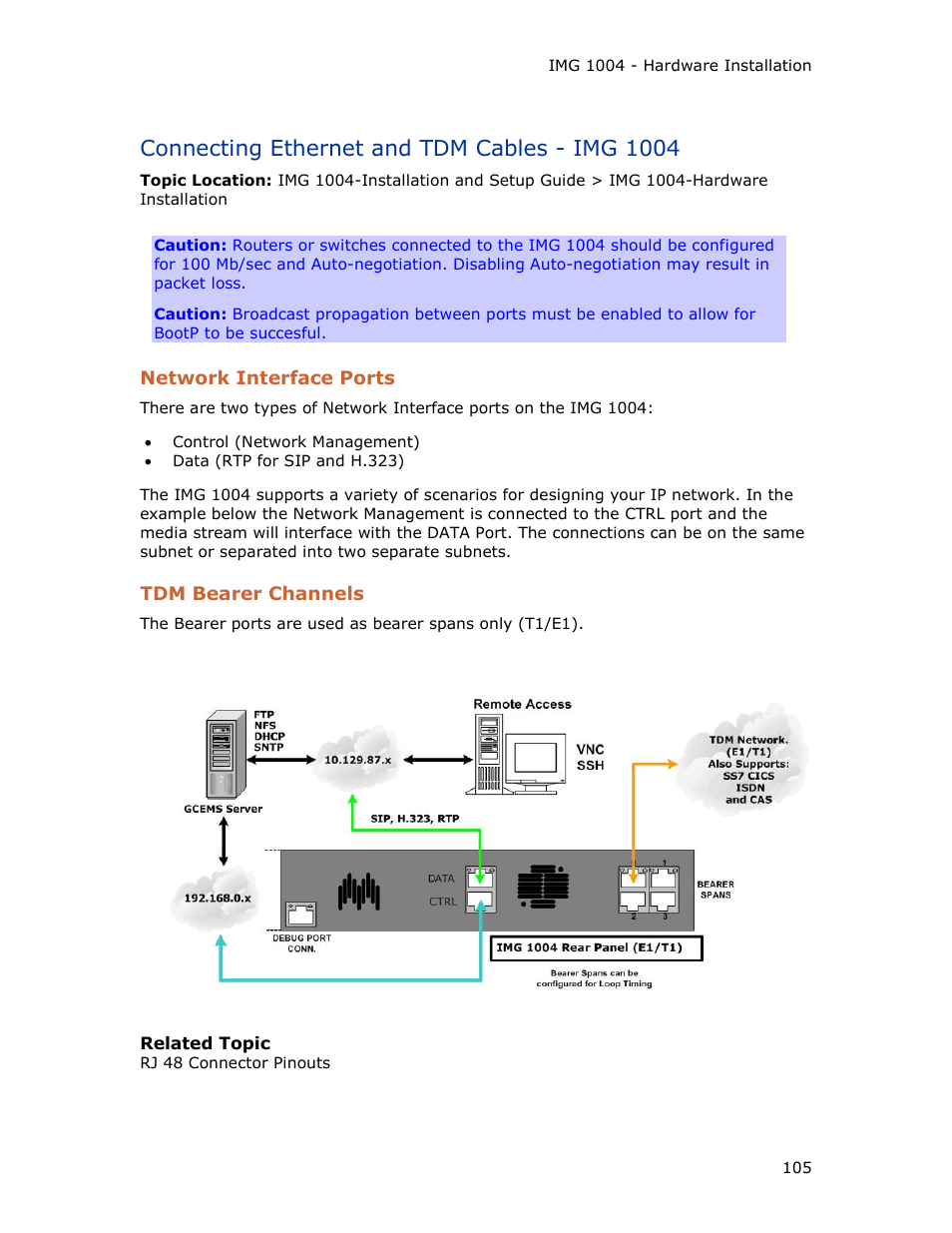 Connecting ethernet and tdm cables - img 1004 | Dialogic IMG 1004 User Manual | Page 113 / 169