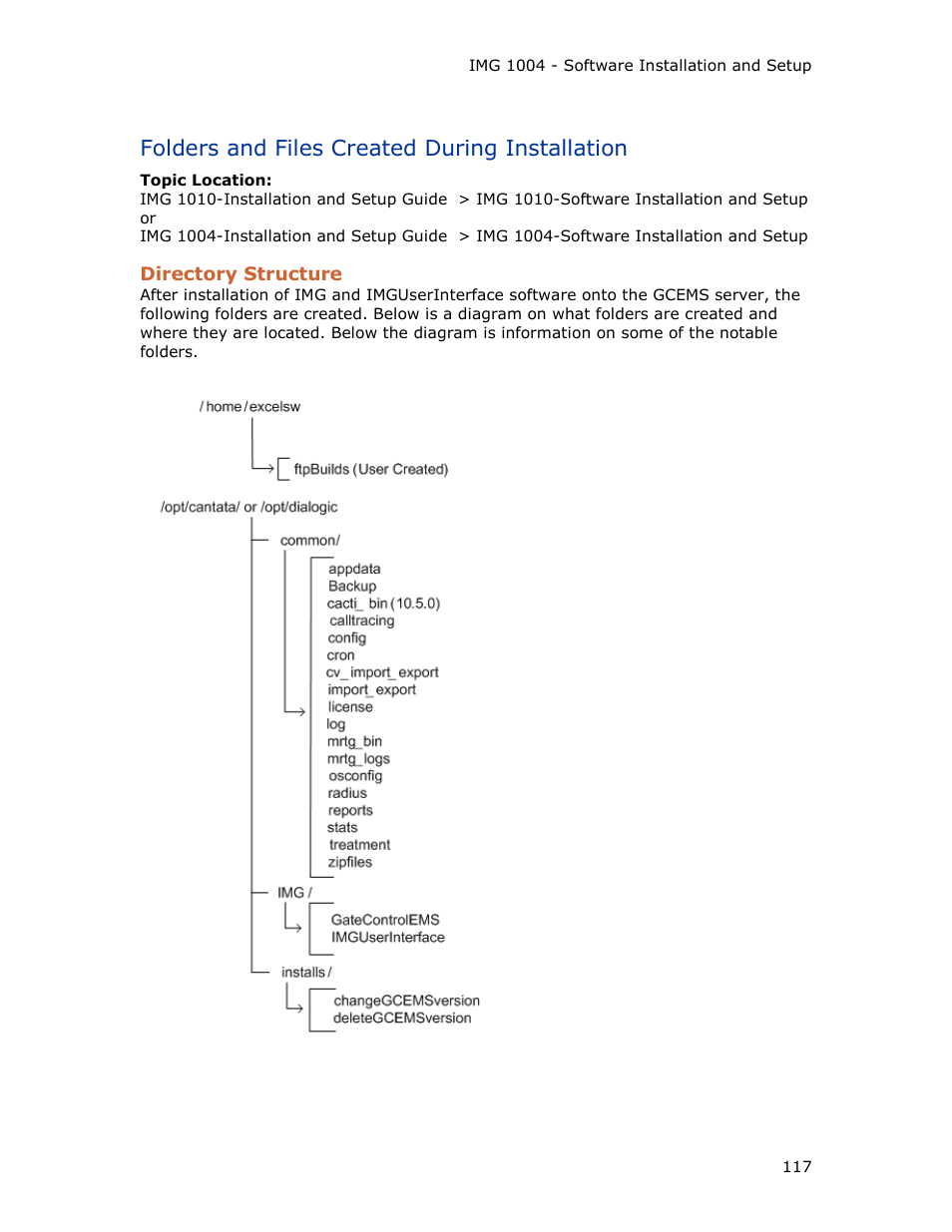 Folders and files created during installation | Dialogic IMG 1004 User Manual | Page 125 / 169