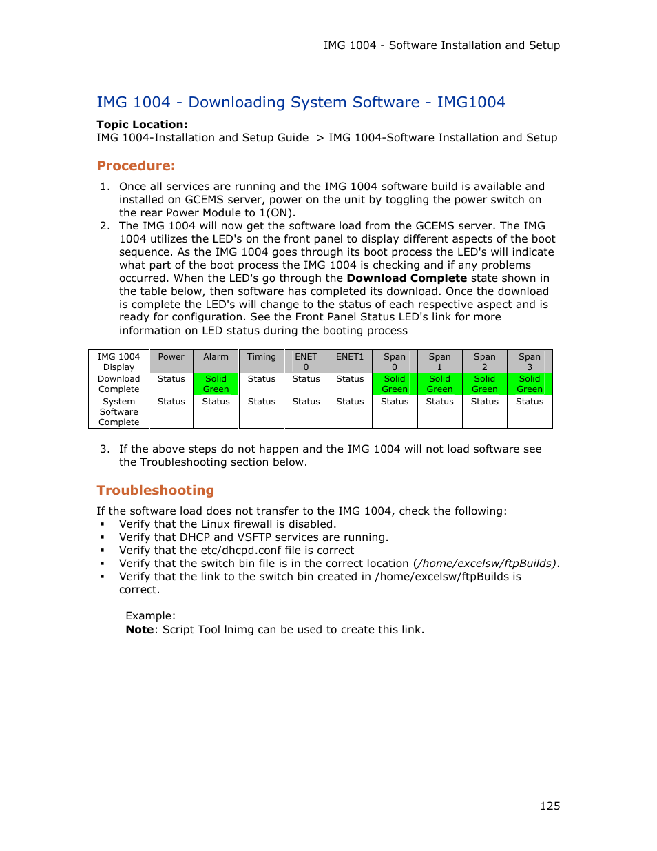 Img 1004 - downloading system software - img1004, Procedure, Troubleshooting | Dialogic IMG 1004 User Manual | Page 133 / 169