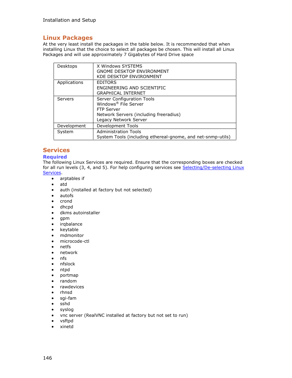Linux packages, Services | Dialogic IMG 1004 User Manual | Page 154 / 169