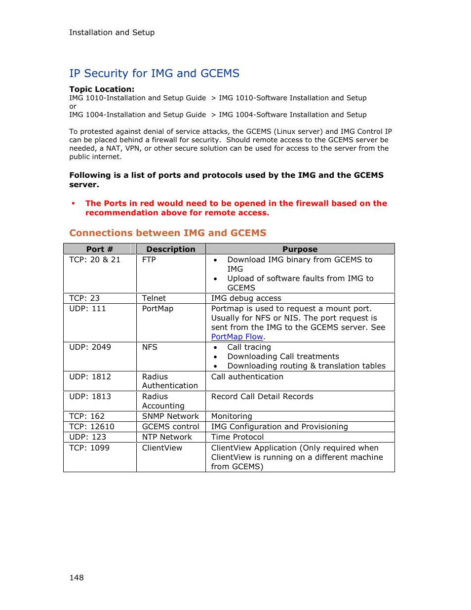 Ip security for img and gcems | Dialogic IMG 1004 User Manual | Page 156 / 169