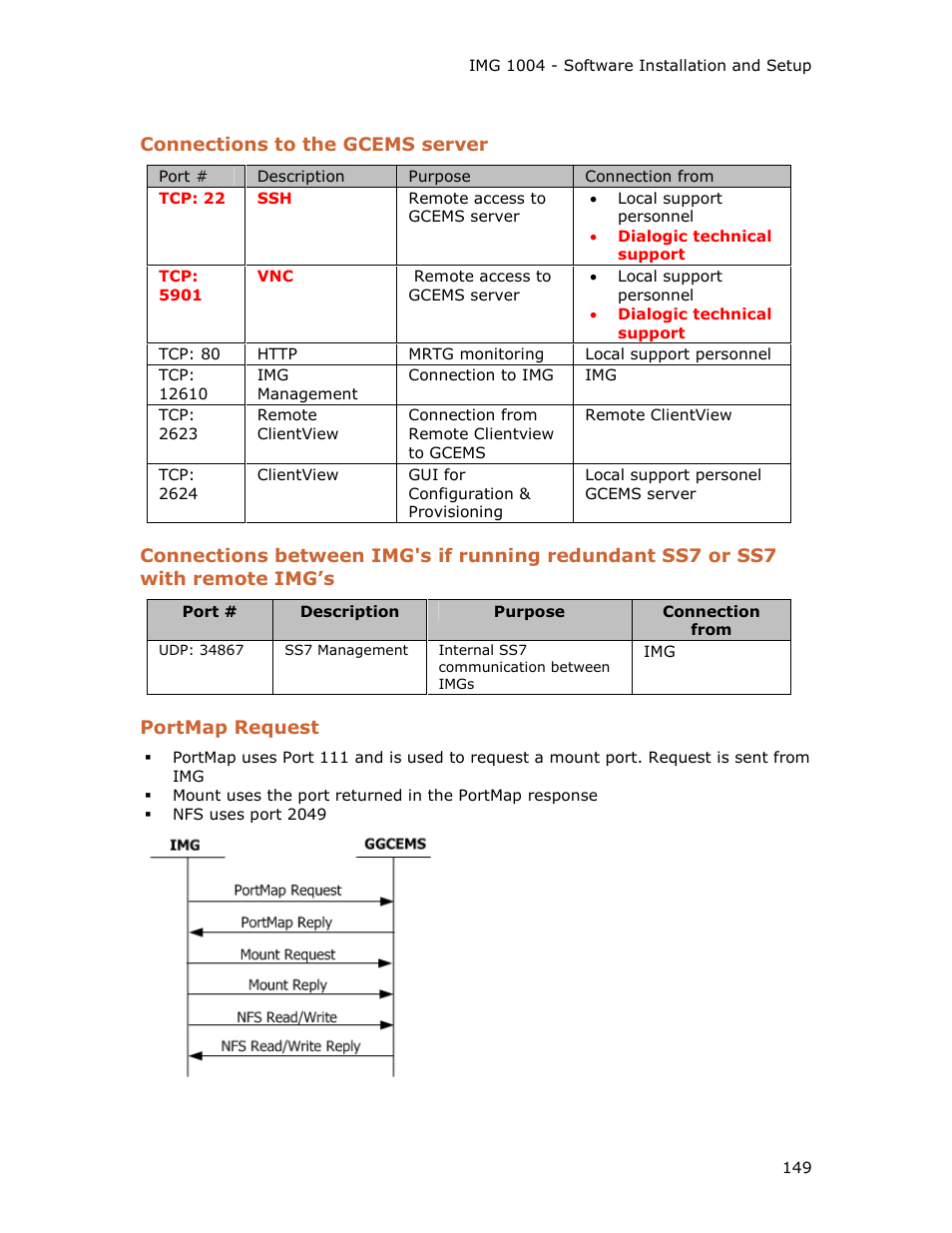 Dialogic IMG 1004 User Manual | Page 157 / 169