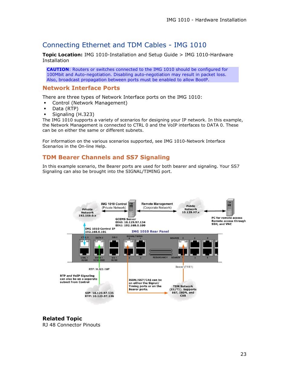 Connecting ethernet and tdm cables - img 1010 | Dialogic IMG 1004 User Manual | Page 31 / 169