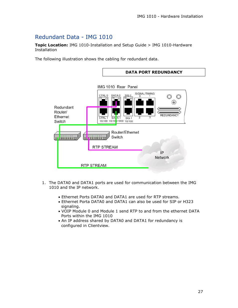 Redundant data - img 1010 | Dialogic IMG 1004 User Manual | Page 35 / 169