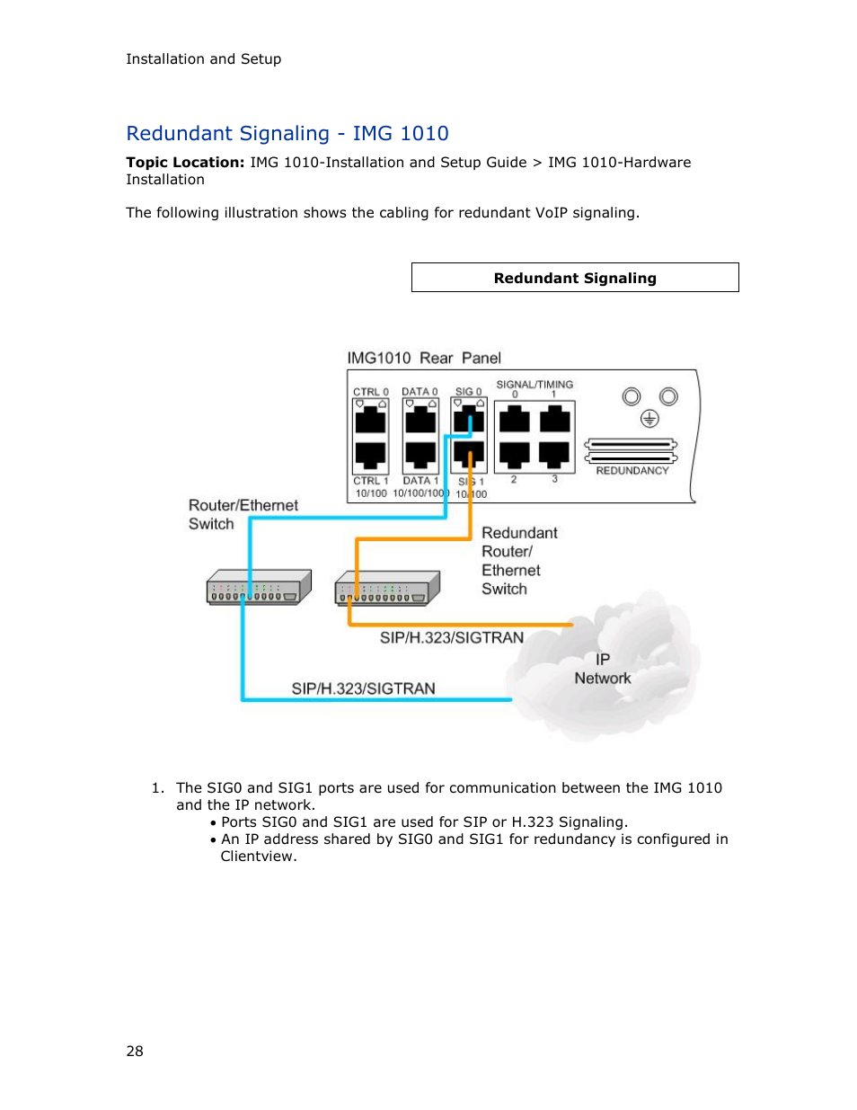 Redundant signaling - img 1010 | Dialogic IMG 1004 User Manual | Page 36 / 169