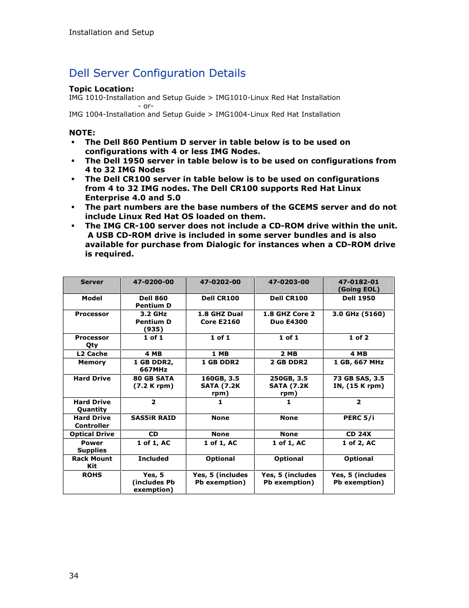 Dell server configuration details | Dialogic IMG 1004 User Manual | Page 42 / 169