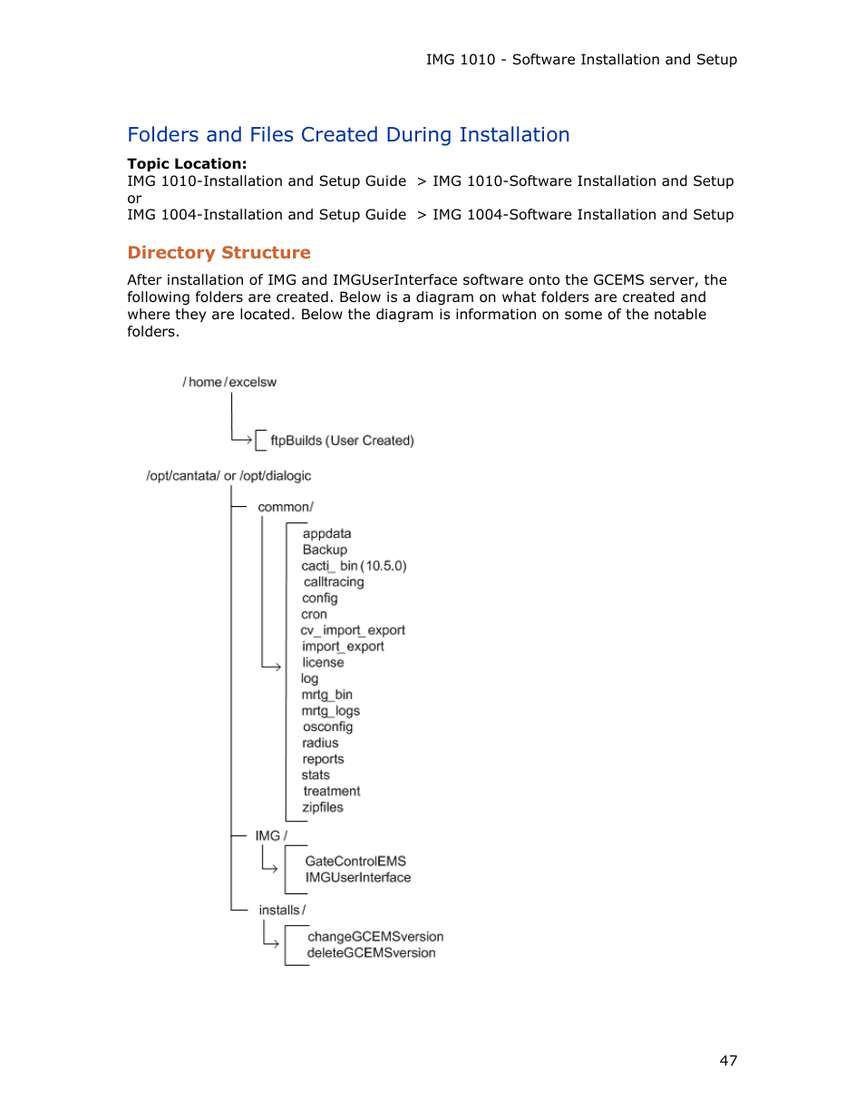 Folders and files created during installation | Dialogic IMG 1004 User Manual | Page 55 / 169