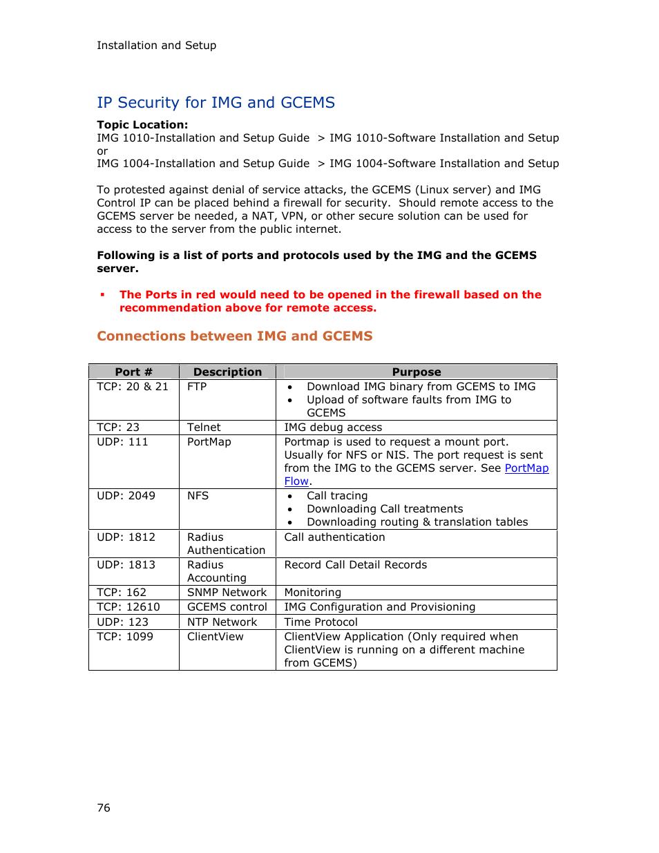Ip security for img and gcems | Dialogic IMG 1004 User Manual | Page 84 / 169