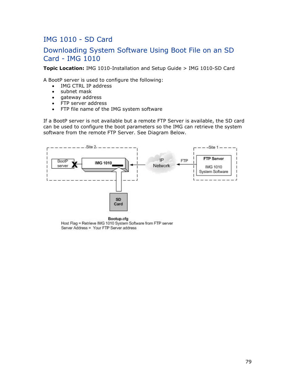 Img 1010 - sd card | Dialogic IMG 1004 User Manual | Page 87 / 169