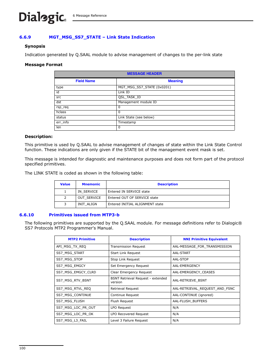 9 mgt_msg_ss7_state, 10 primitives issued from mtp3-b, Mgt_msg_ss7_state | Link state indication | Dialogic DSI SS7MD User Manual | Page 100 / 191