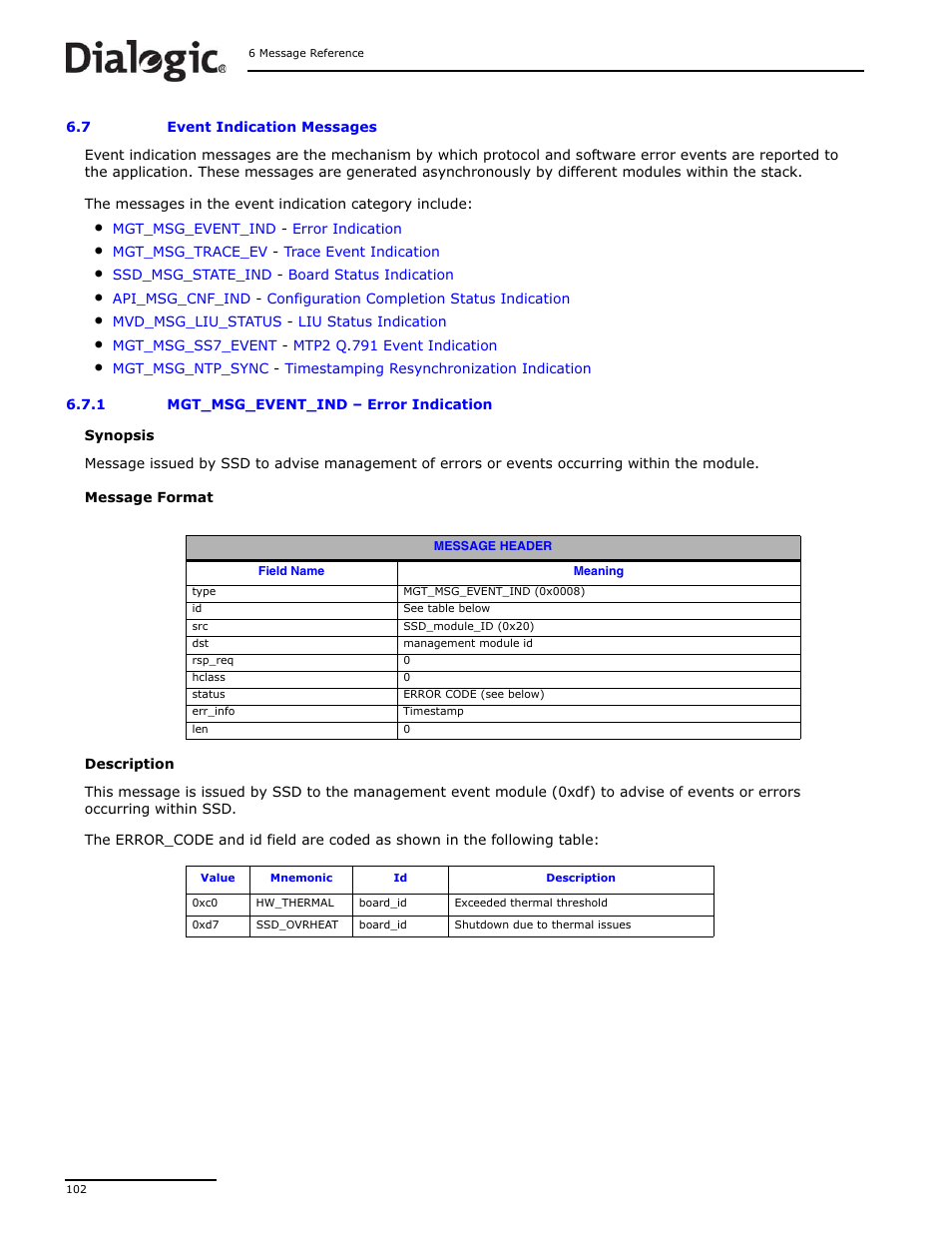 7 event indication messages, 1 mgt_msg_event_ind, Event indication messages | Mgt_msg_event_ind, Message with a status field of 0x, Will be gener, Message will be gener | Dialogic DSI SS7MD User Manual | Page 102 / 191