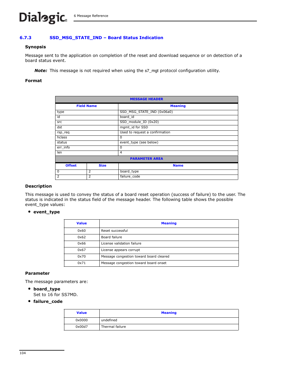 3 ssd_msg_state_ind, Notified via a, Board status indication | Ssd_msg_state_ind | Dialogic DSI SS7MD User Manual | Page 104 / 191