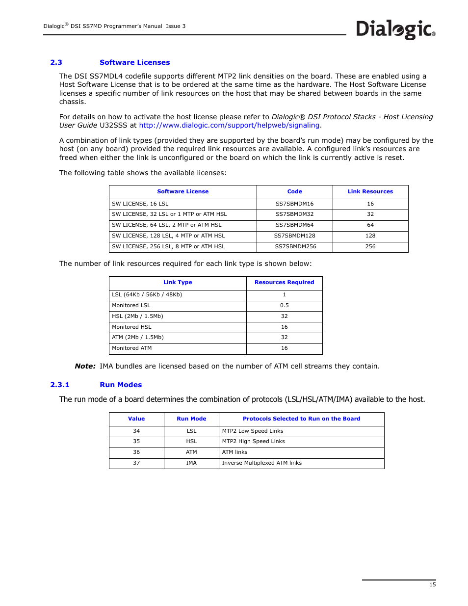 3 software licenses, 1 run modes, Software licenses 2.3.1 | Run modes, Software licenses, Section 2.3, “software licenses” on | Dialogic DSI SS7MD User Manual | Page 15 / 191