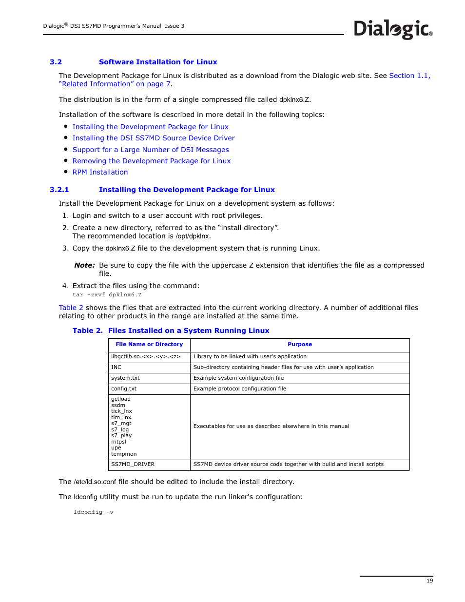 2 software installation for linux, 1 installing the development package for linux, Software installation for linux 3.2.1 | Installing the development package for linux, Files installed on a system running linux | Dialogic DSI SS7MD User Manual | Page 19 / 191