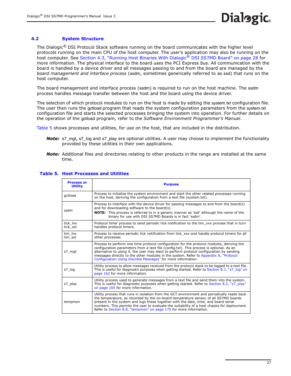 2 system structure, System structure, Host processes and utilities | Dialogic DSI SS7MD User Manual | Page 27 / 191