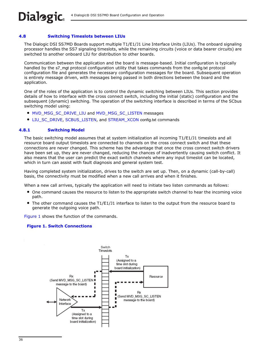 8 switching timeslots between lius, 1 switching model, Switching timeslots between lius 4.8.1 | Switching model, Switch connections, Switching timeslots between lius | Dialogic DSI SS7MD User Manual | Page 36 / 191