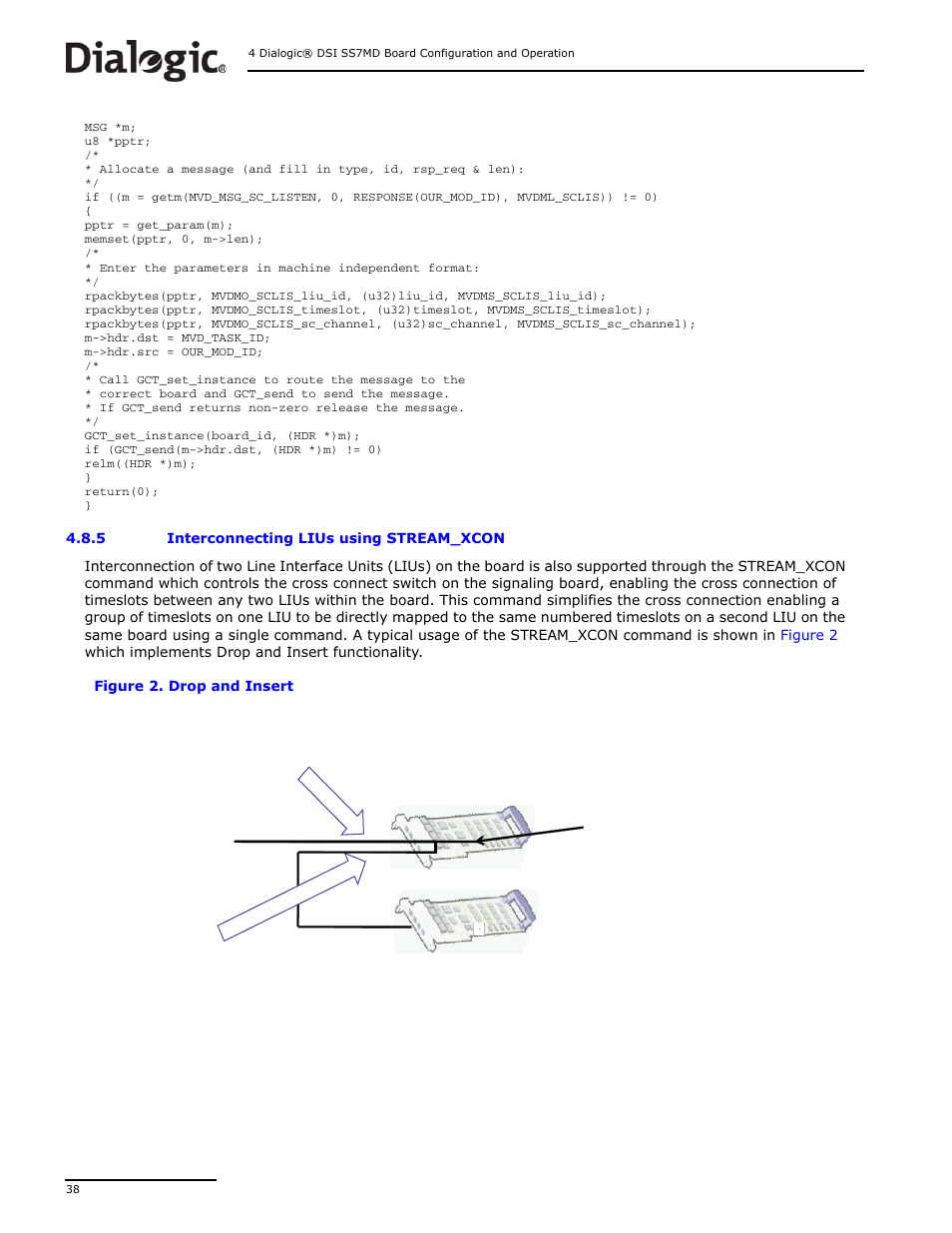 5 interconnecting lius using stream_xcon, Interconnecting lius using stream_xcon, Drop and insert | Dialogic DSI SS7MD User Manual | Page 38 / 191