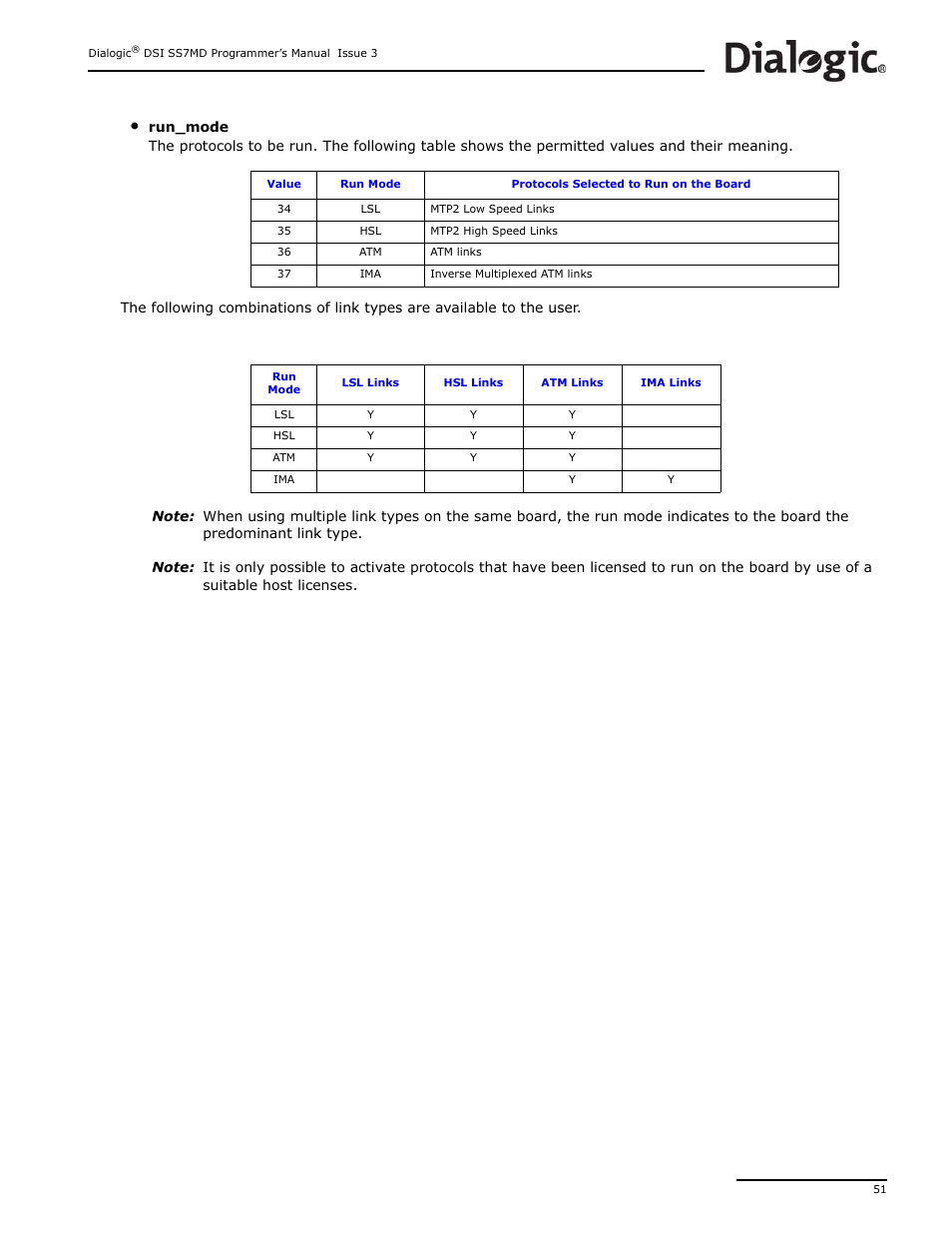 Dialogic DSI SS7MD User Manual | Page 51 / 191