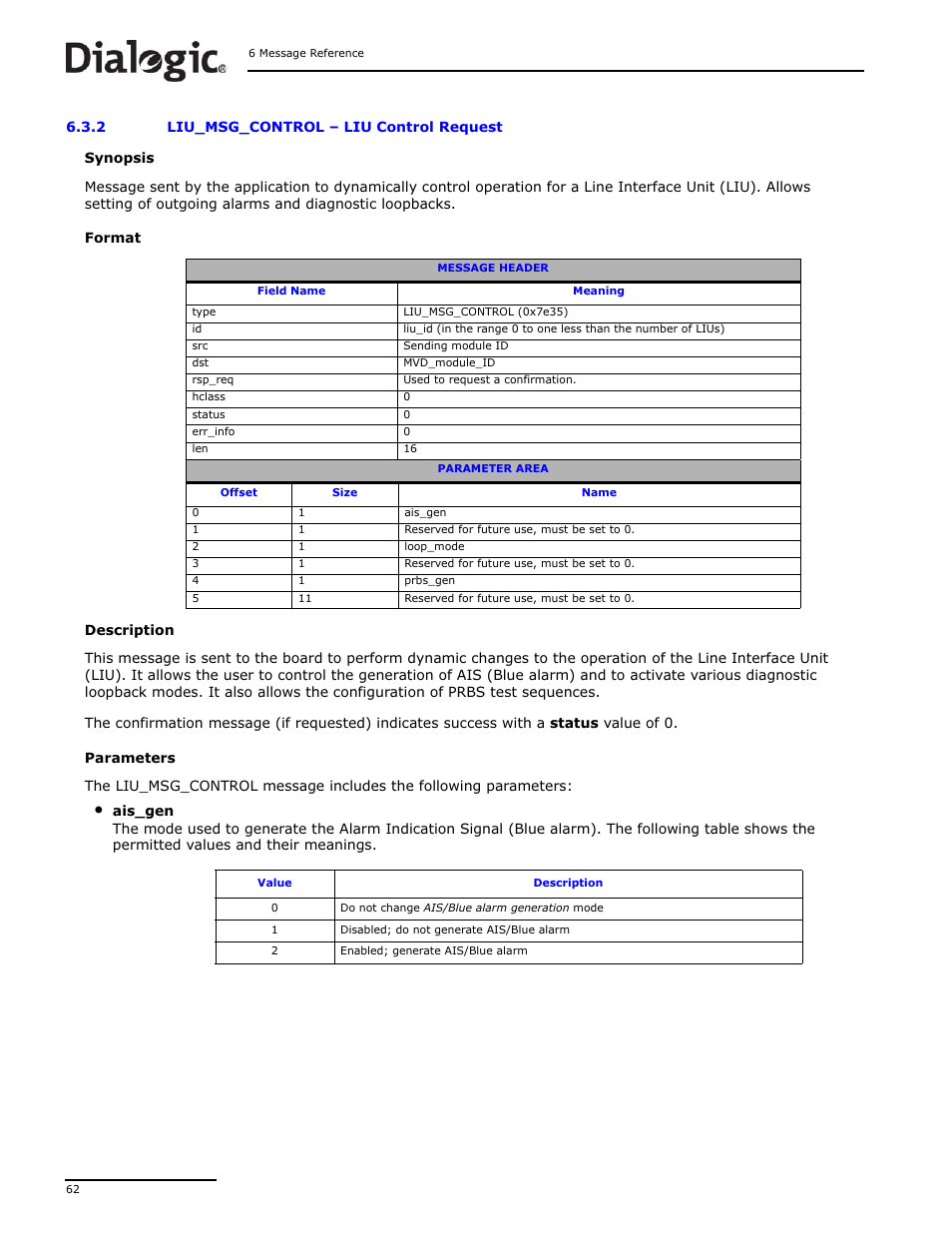 2 liu_msg_control, Liu_msg_control, Liu control request | Outgoing signal using the, Message. the following table | Dialogic DSI SS7MD User Manual | Page 62 / 191