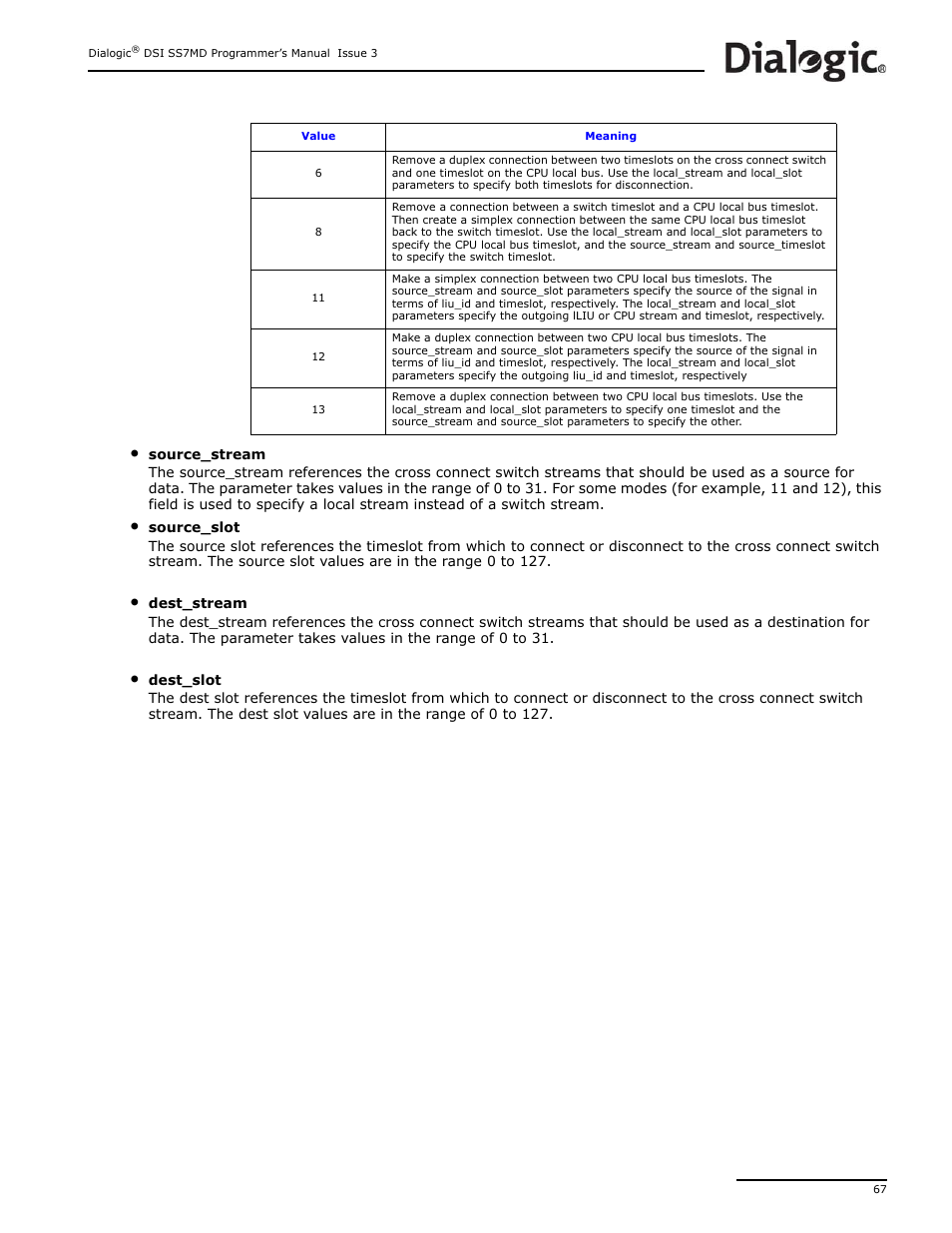 Dialogic DSI SS7MD User Manual | Page 67 / 191