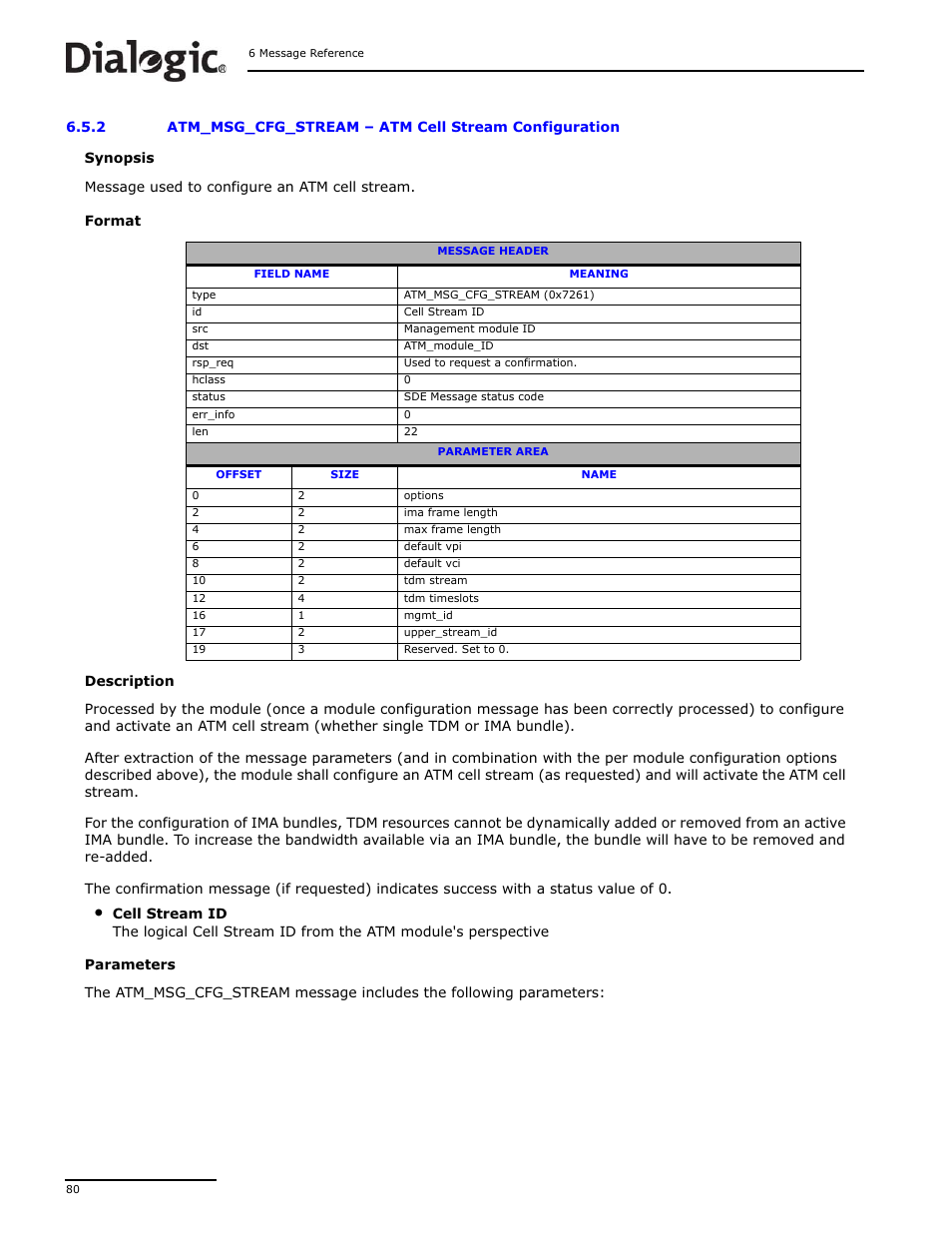 2 atm_msg_cfg_stream, Atm_msg_cfg_stream, Atm cell stream configuration | Dialogic DSI SS7MD User Manual | Page 80 / 191