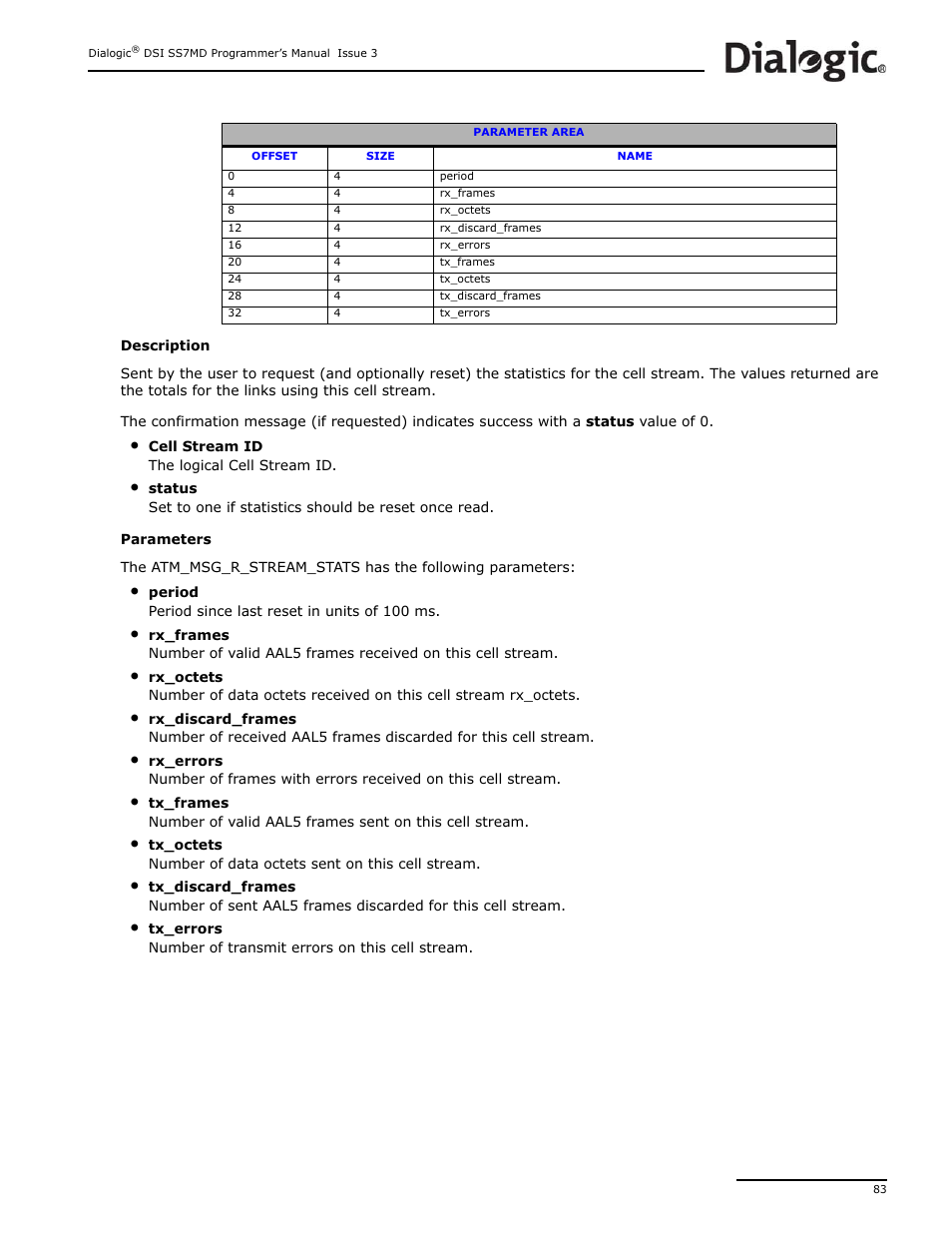 Dialogic DSI SS7MD User Manual | Page 83 / 191