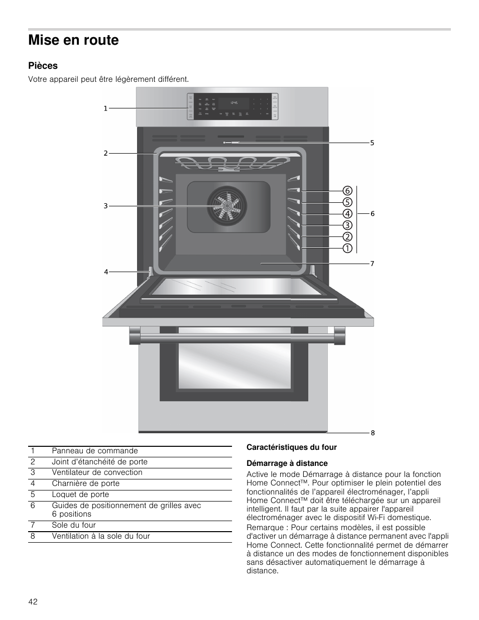 Mise en route, Pièces, Caractéristiques du four | Démarrage à distance | Bosch 800 Series 30 Inch Double Speed Combination Smart Electric Wall Oven Owners Manual User Manual | Page 42 / 76