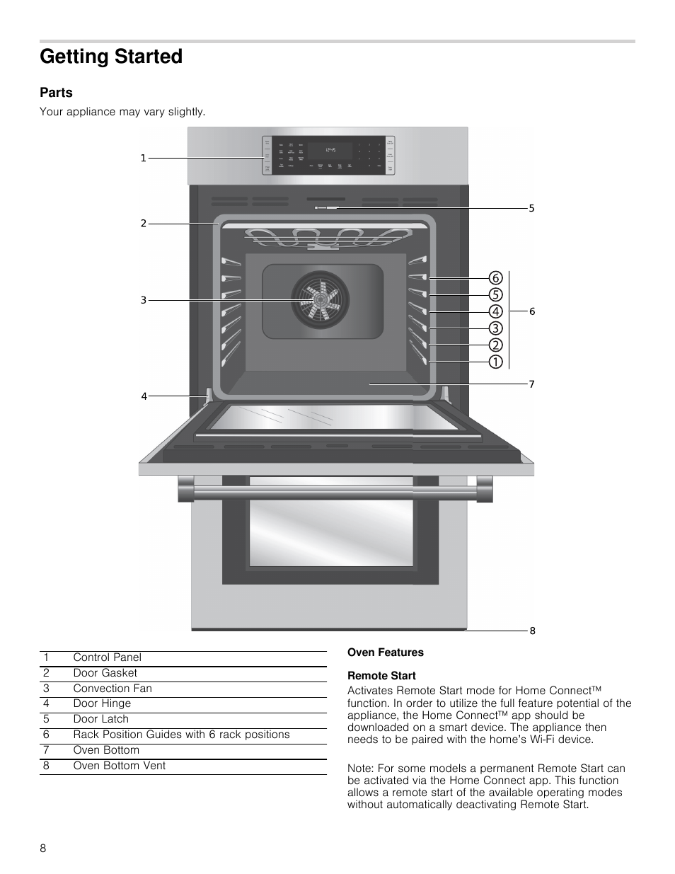 Getting started, Parts, Oven features | Remote start | Bosch 800 Series 30 Inch Double Speed Combination Smart Electric Wall Oven Owners Manual User Manual | Page 8 / 76