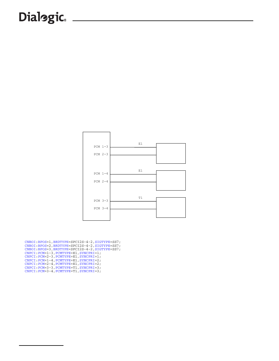2 boards and pcms, 2 signaling configuration, 1 ss7 configuration | Boards and pcms, Signaling configuration 7.2.1, Ss7 configuration, Physical configuration, For a, Configured. see, For a more | Dialogic SS7G2X User Manual | Page 136 / 170