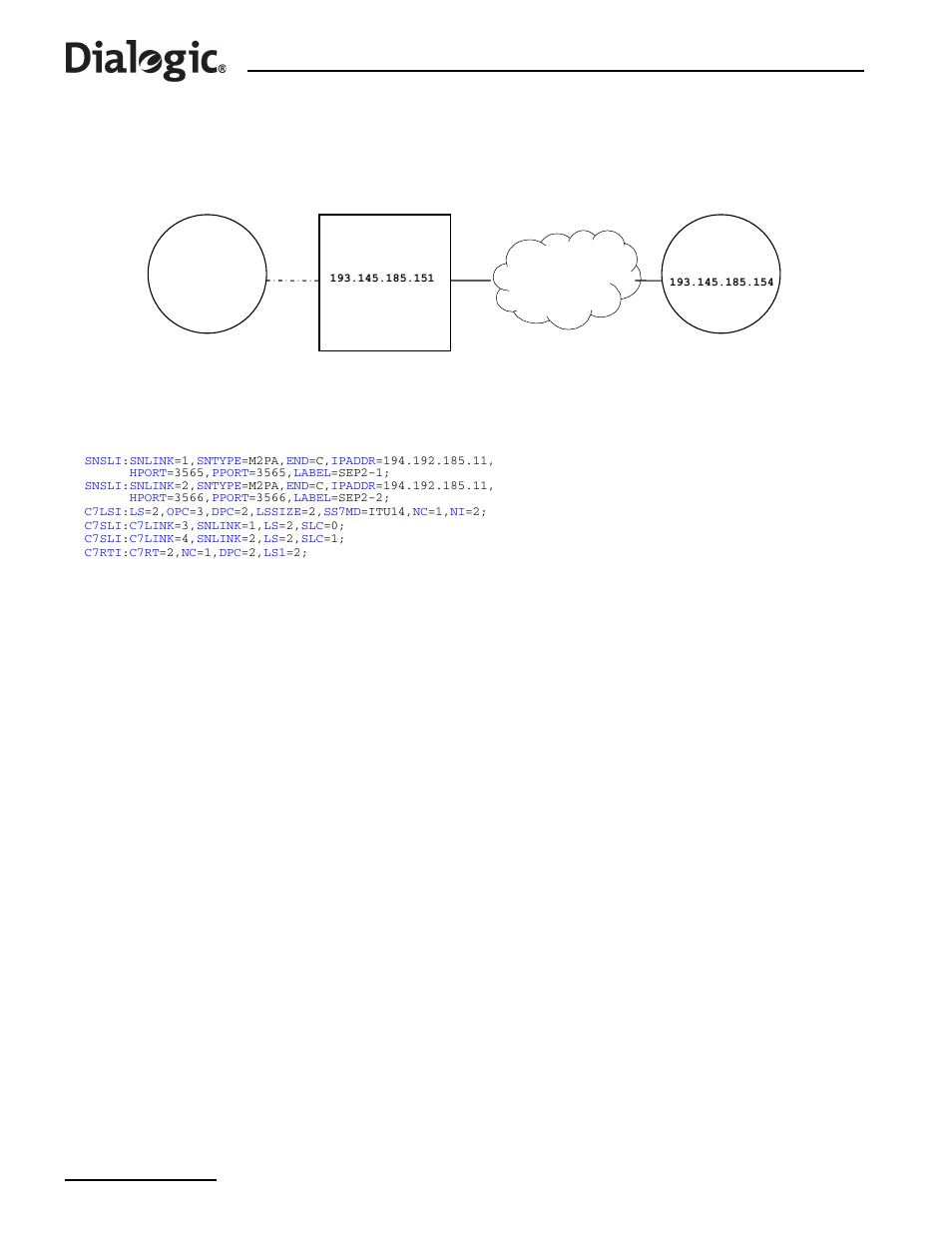 2 m3ua configuration, M3ua configuration, M2pa example | Dialogic SS7G2X User Manual | Page 138 / 170