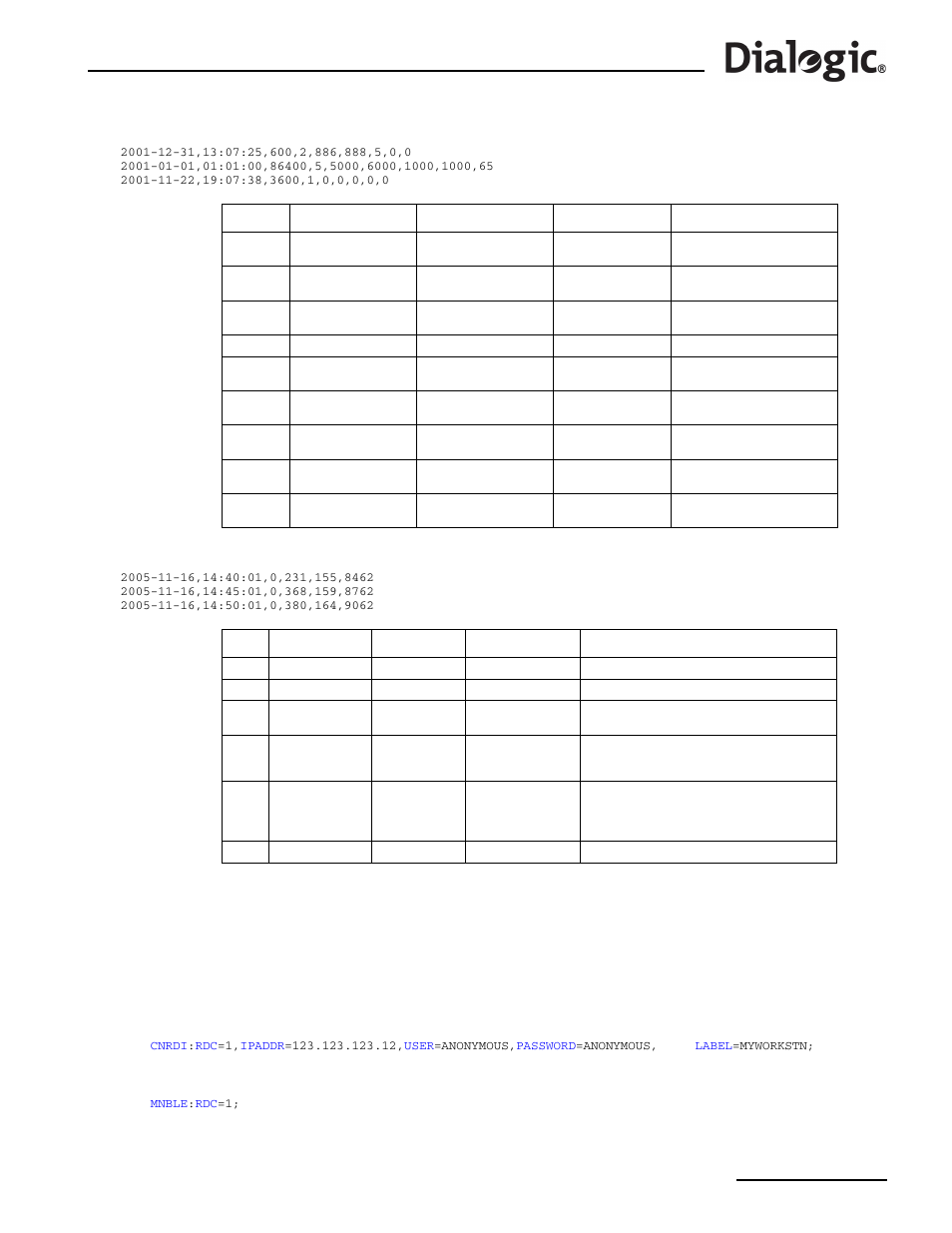 5 sigtran link measurements file format, 6 system measurements file format, 5 rdc configuration and usage | 1 rdc initialization, Sigtran link measurements file format, System measurements file format, Rdc configuration and usage 9.5.1, Rdc initialization | Dialogic SS7G2X User Manual | Page 155 / 170