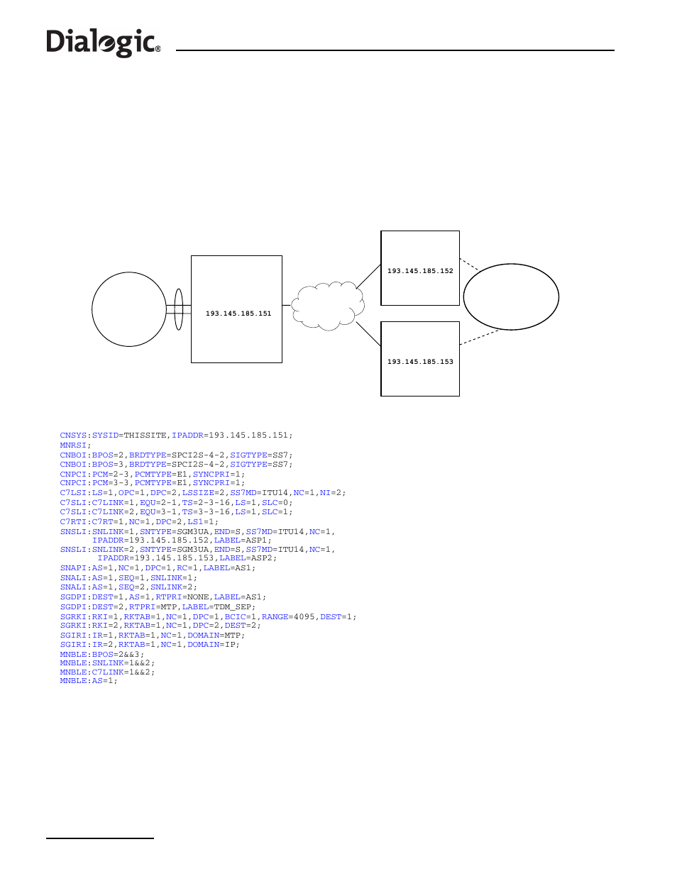 Chapter 11: worked configuration examples, 1 backhaul configuration, 2 m2pa longhaul configuration | Worked configuration examples, 12 example back-haul configuration, Chapter 11, Chapter 11, “worked configuration examples | Dialogic SS7G2X User Manual | Page 160 / 170
