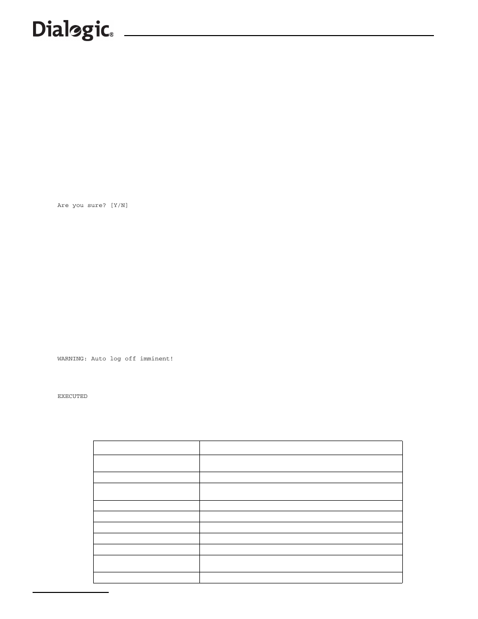 6 dangerous commands, 7 changing configuration data, 8 command responses | Dangerous commands, Changing configuration data, Command responses, Command rejection responses | Dialogic SS7G2X User Manual | Page 22 / 170