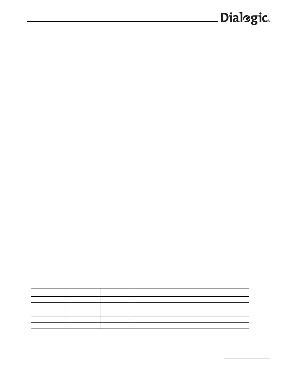 Figures, Tables, Revision history | Dialogic SS7G2X User Manual | Page 7 / 170