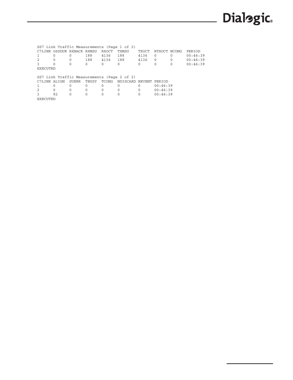 Dialogic SS7G2X User Manual | Page 91 / 170